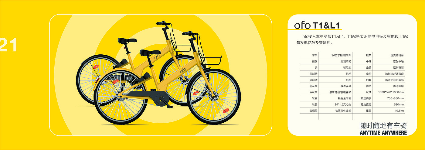 vehicle，Bicycle design，Appearance design，IP Design，carpooling，ofo，Little yellow car，