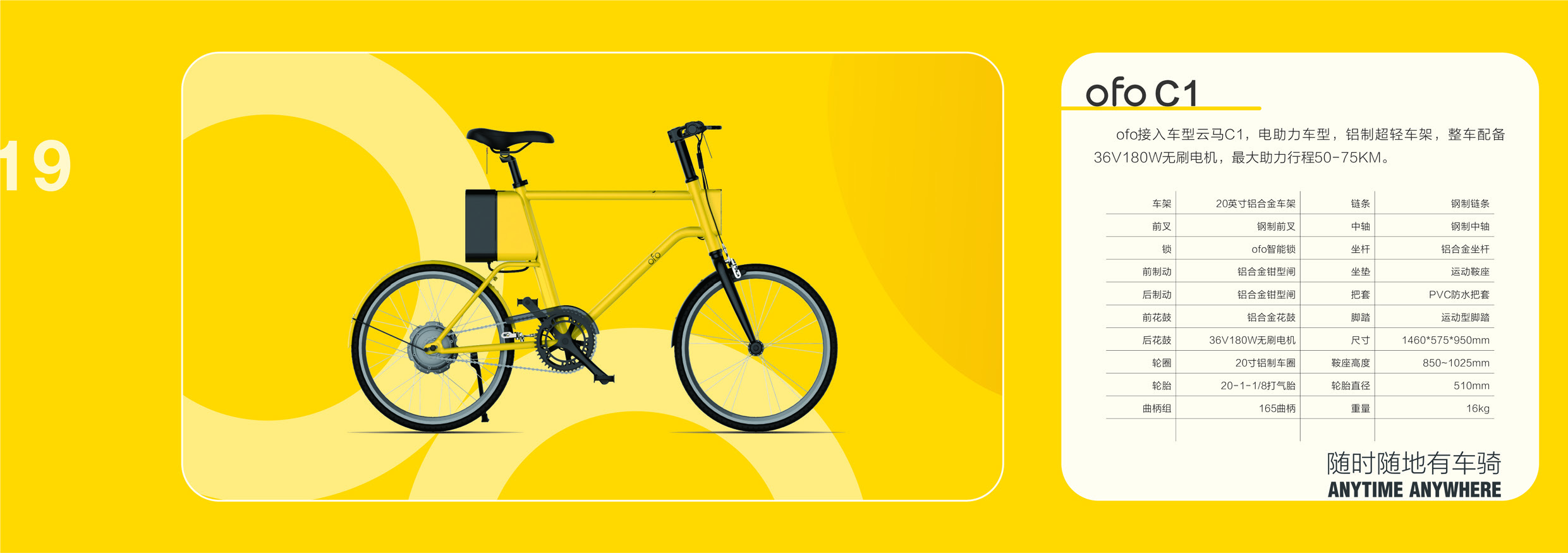 vehicle，Bicycle design，Appearance design，IP Design，carpooling，ofo，Little yellow car，