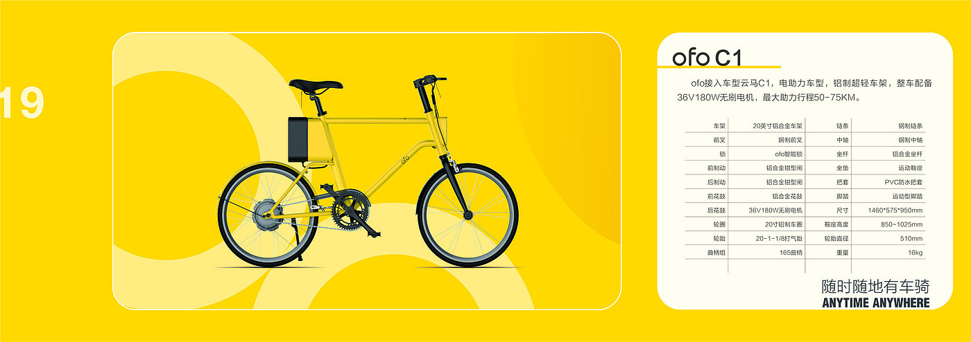 vehicle，Bicycle design，Appearance design，IP Design，carpooling，ofo，Little yellow car，