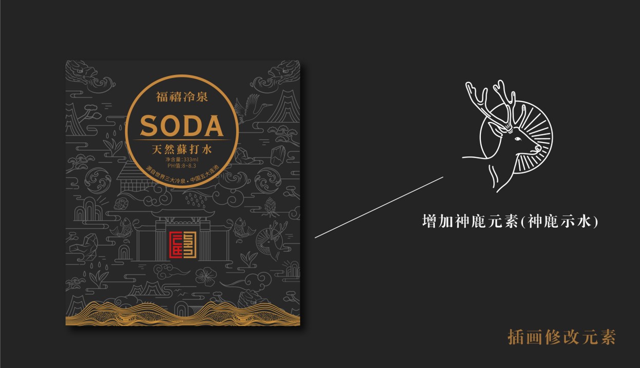 Logo design，Illustration design，Brand case，Brand strategy，VI Application，VI design，Water bottle design，