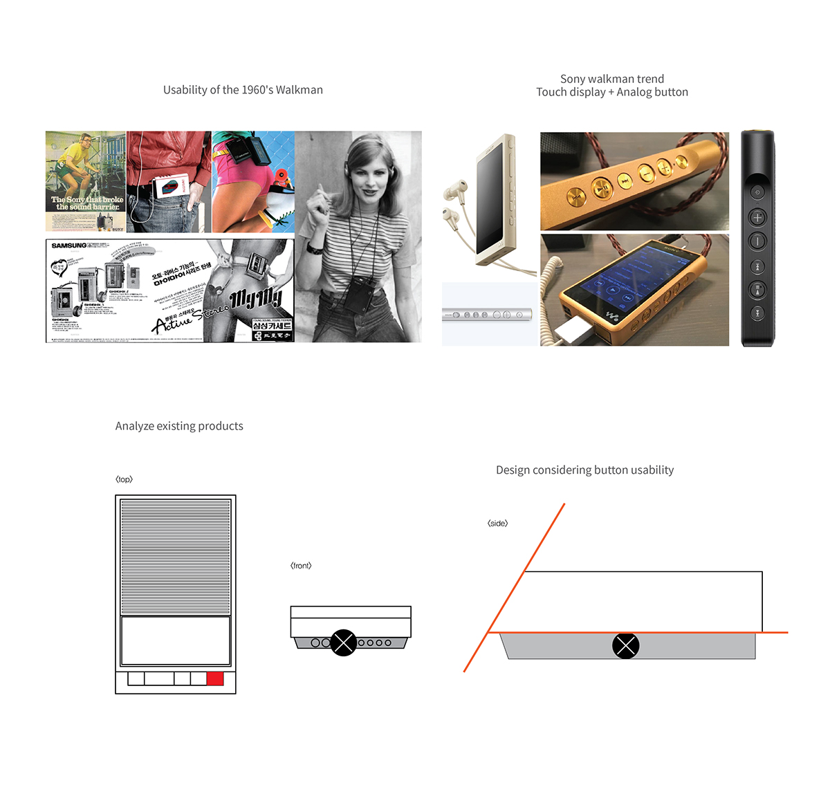 Reprint，Walkman，Digital，intelligence，sony，