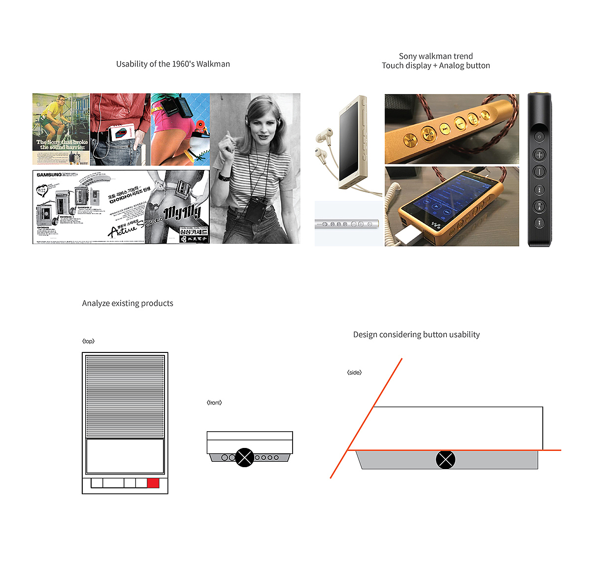 Reprint，Walkman，Digital，intelligence，sony，