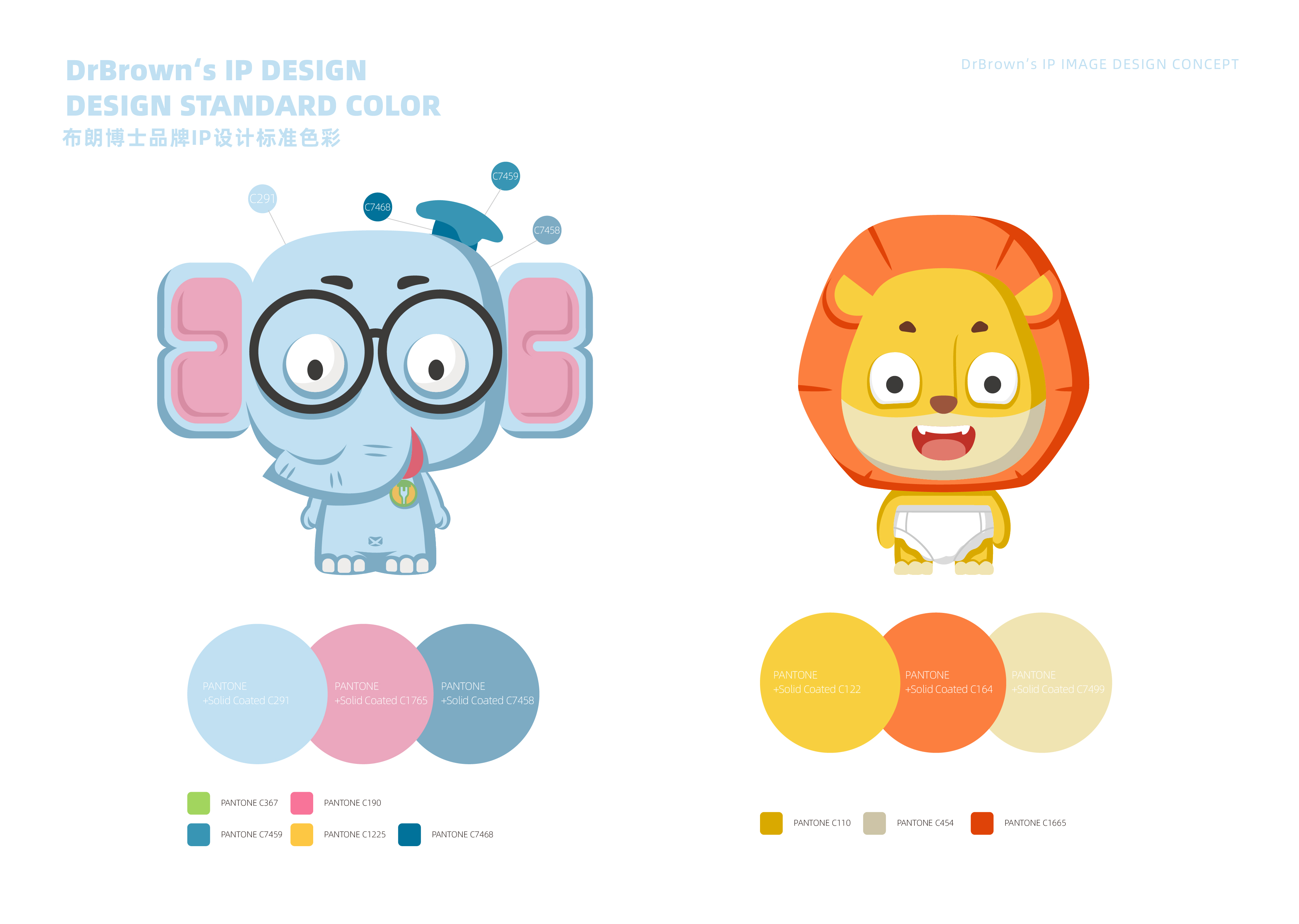 IP Design，Baby products，Bottle design，Brand vision，Dr. Brown，Baby elephant，lion，
