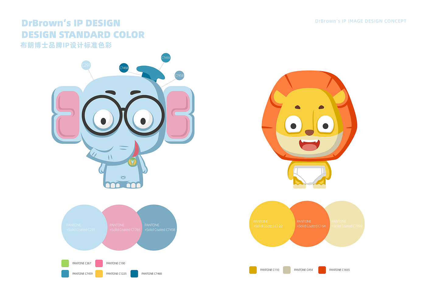 IP Design，Baby products，Bottle design，Brand vision，Dr. Brown，Baby elephant，lion，