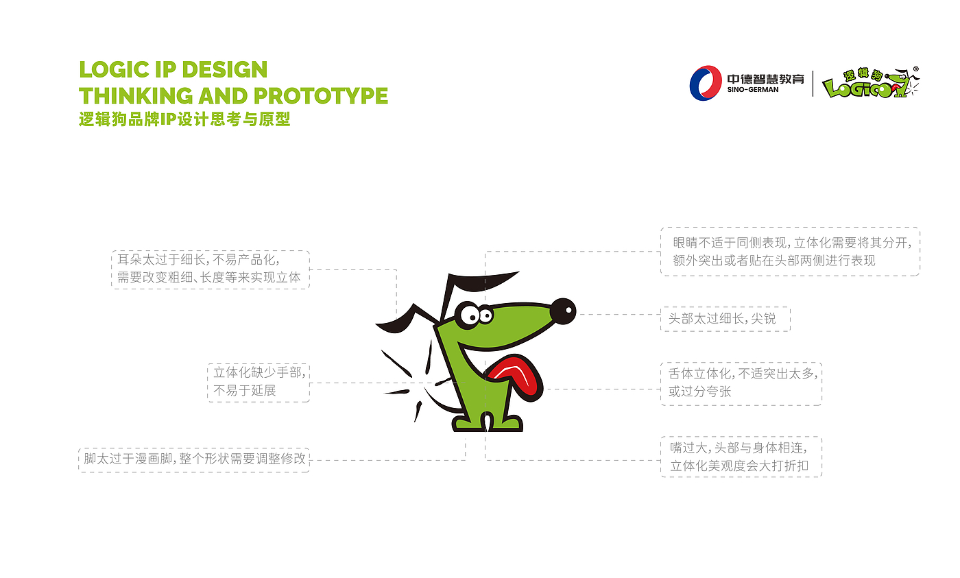 IP Design，packing design，Illustration design，space design ，Expression pack design，brand，Logic dog，