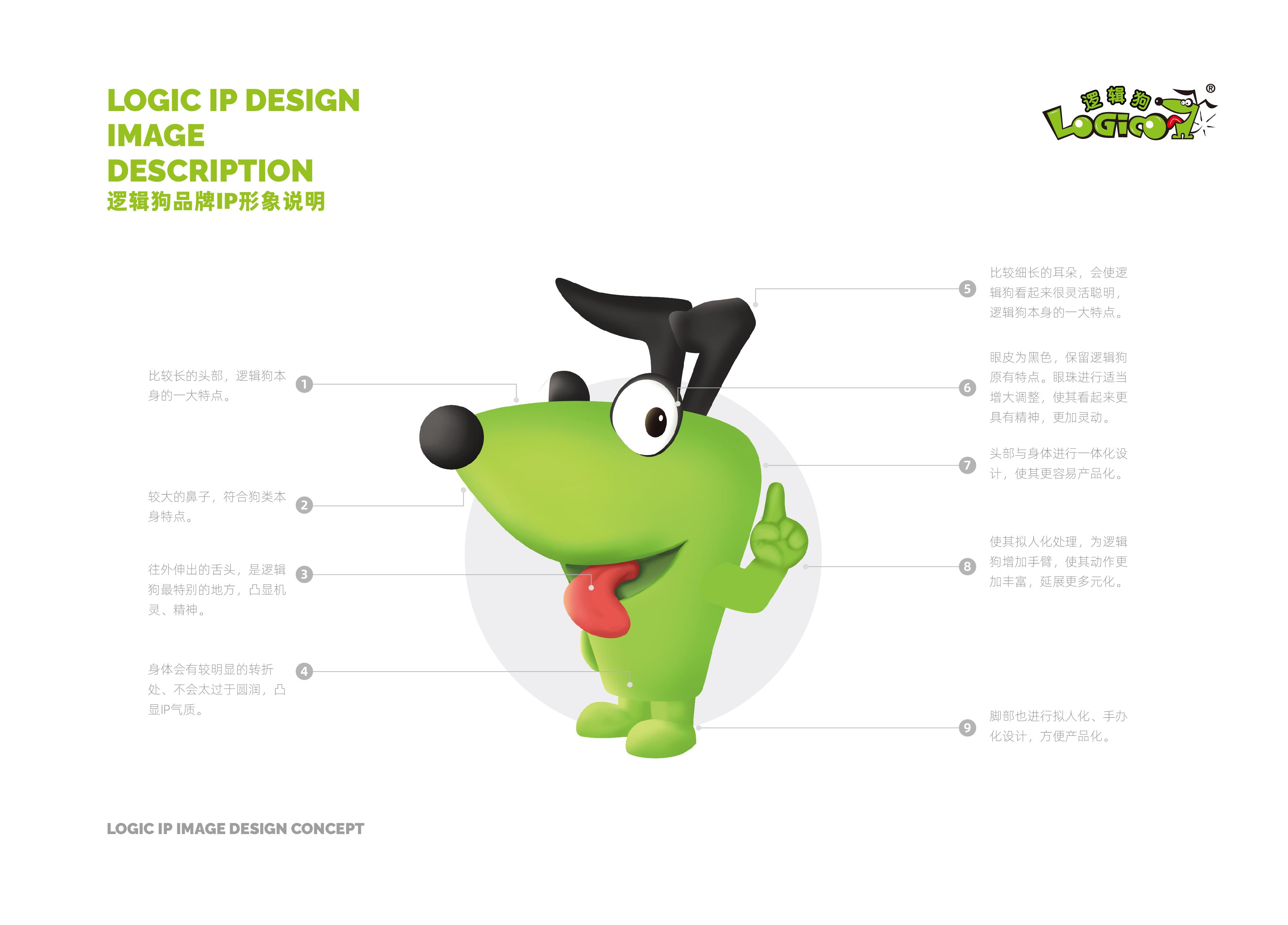 IP Design，packing design，Illustration design，space design ，Expression pack design，brand，Logic dog，