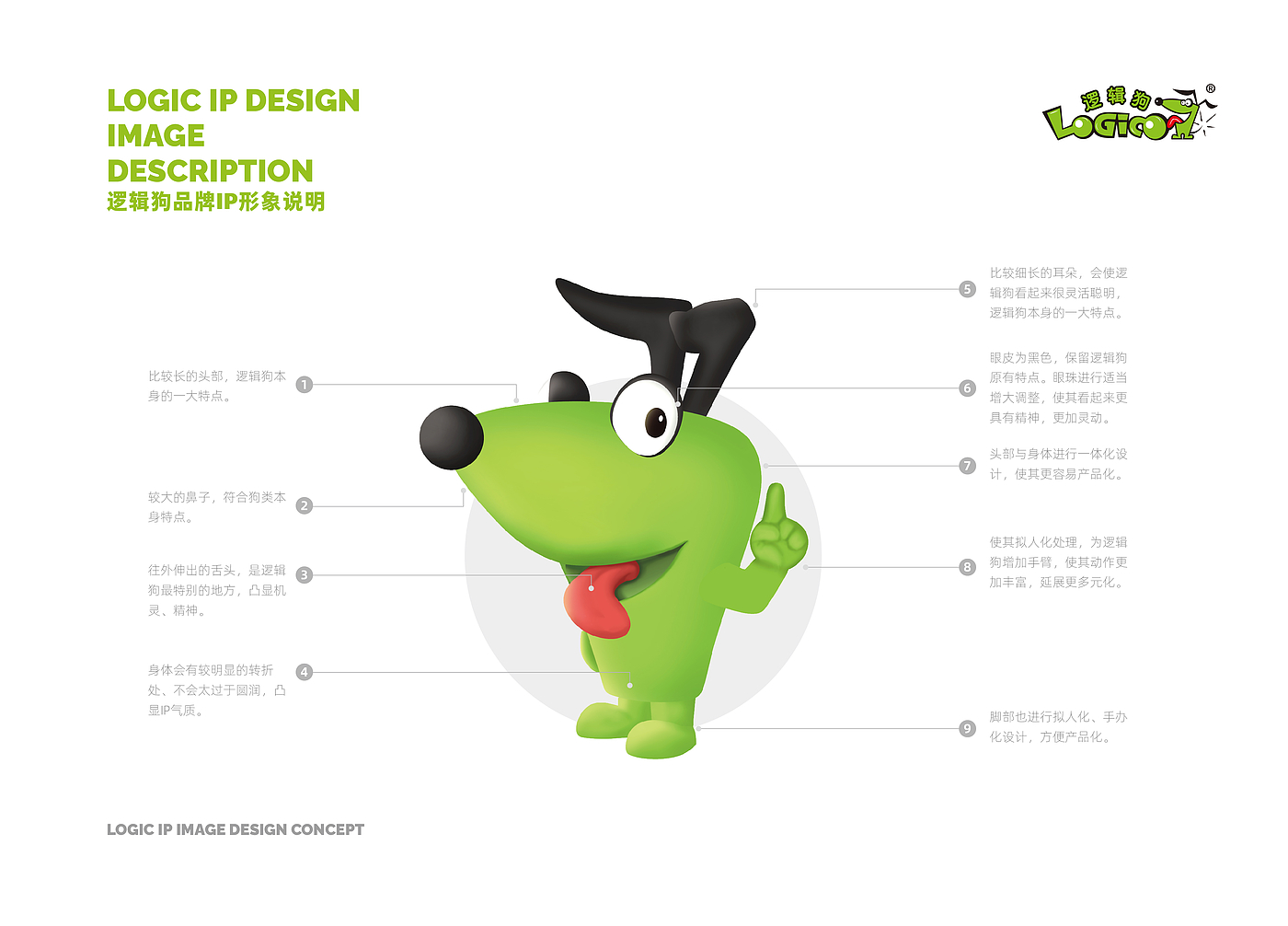 IP Design，packing design，Illustration design，space design ，Expression pack design，brand，Logic dog，