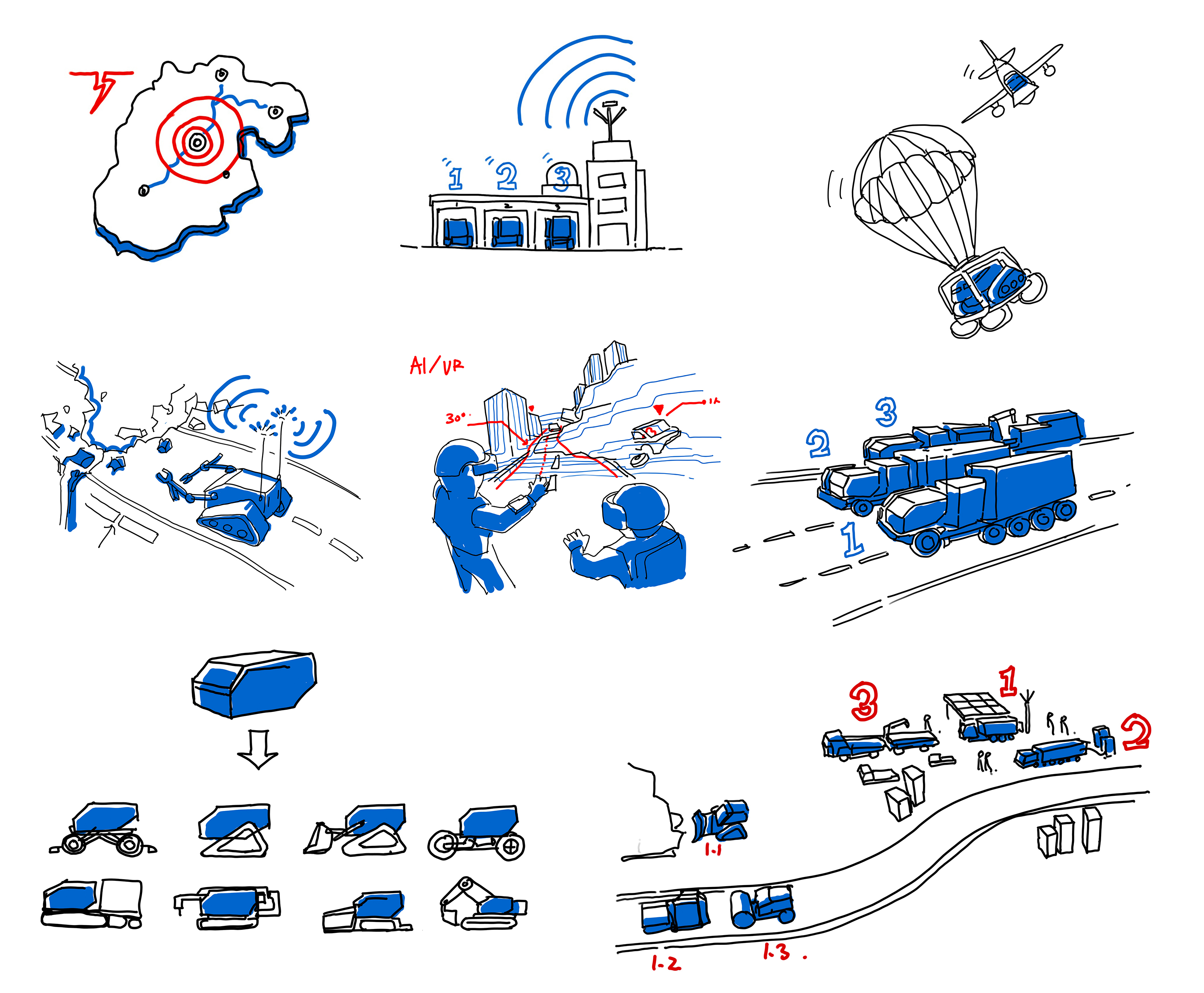 Design process，Design sketch，construction machinery，Roller，industrial design，Design，engineering design，machine design，