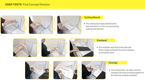 Electrolux，kitchen，Kitchenware，water tank，cooking bench，integrated，