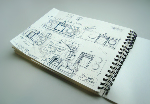 Electrolux，kitchen，Kitchenware，water tank，cooking bench，integrated，