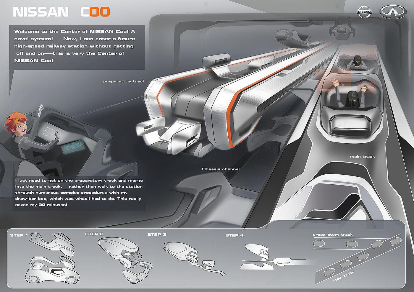 Reprint，Chinese designer，GANIN LI，concept，automobile，