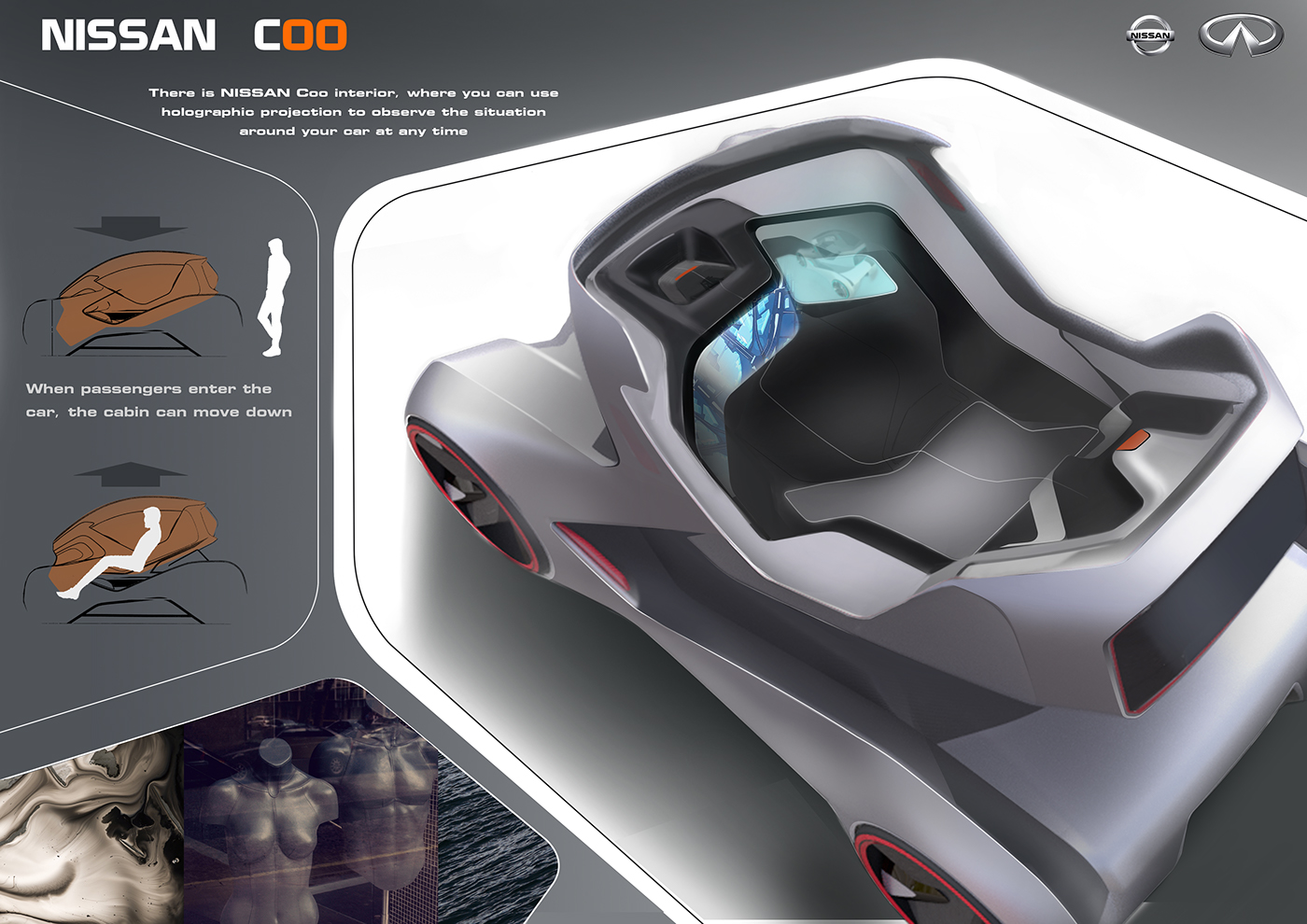Reprint，Chinese designer，GANIN LI，concept，automobile，