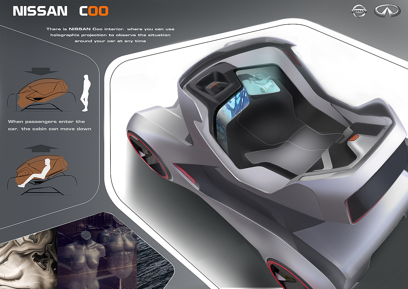 Reprint，Chinese designer，GANIN LI，concept，automobile，