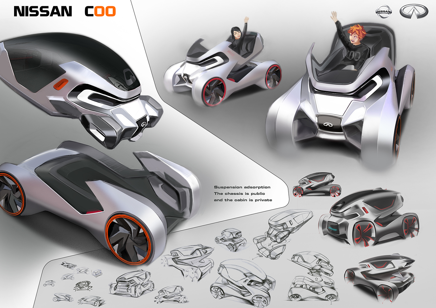 Reprint，Chinese designer，GANIN LI，concept，automobile，