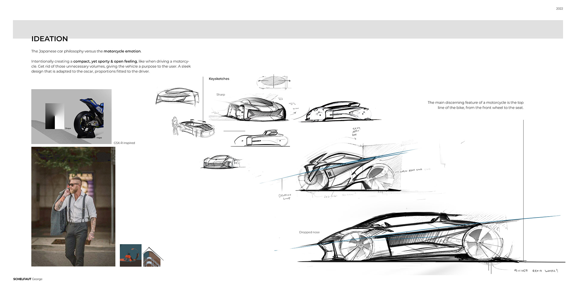 automobile，Sports car，Design，Simplicity，