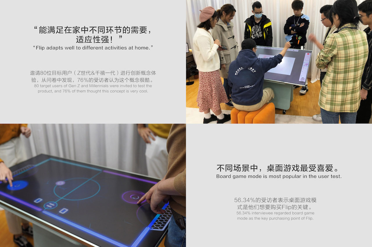 television，science and technology，product design，entertainment，to work in an office，watch movie，