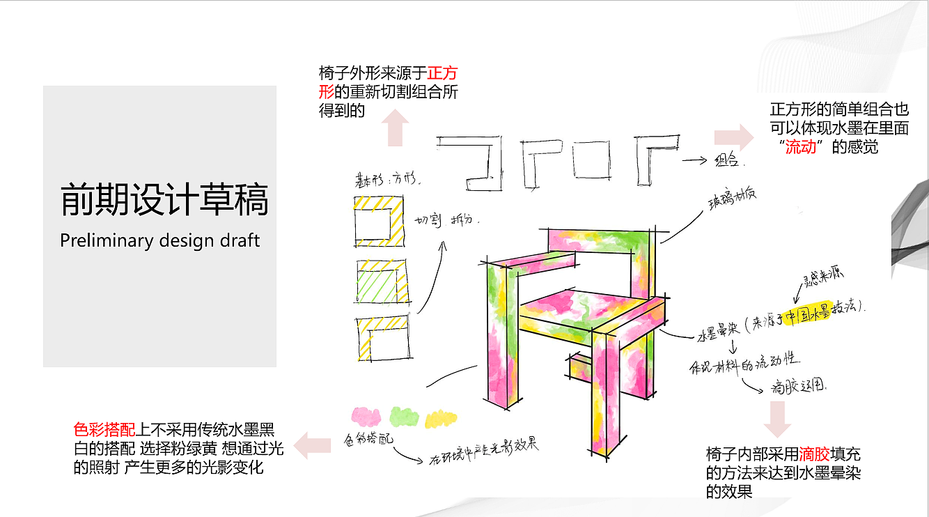 Shanghai University，