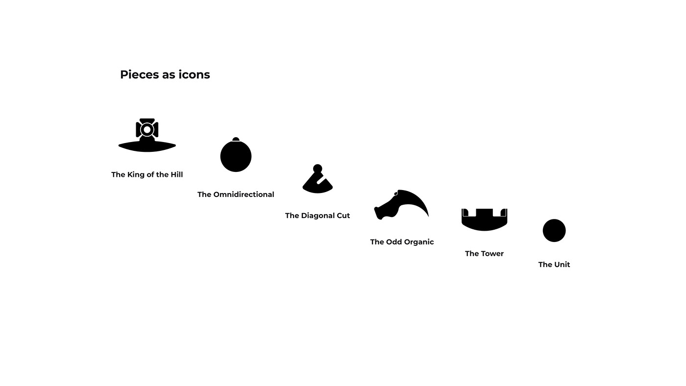 3D printing，Chess，originality，