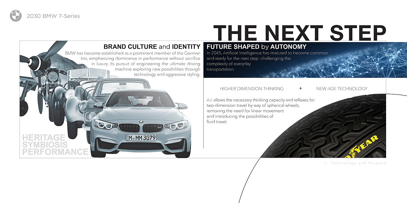 BMW 2050，bmw，Sports car，