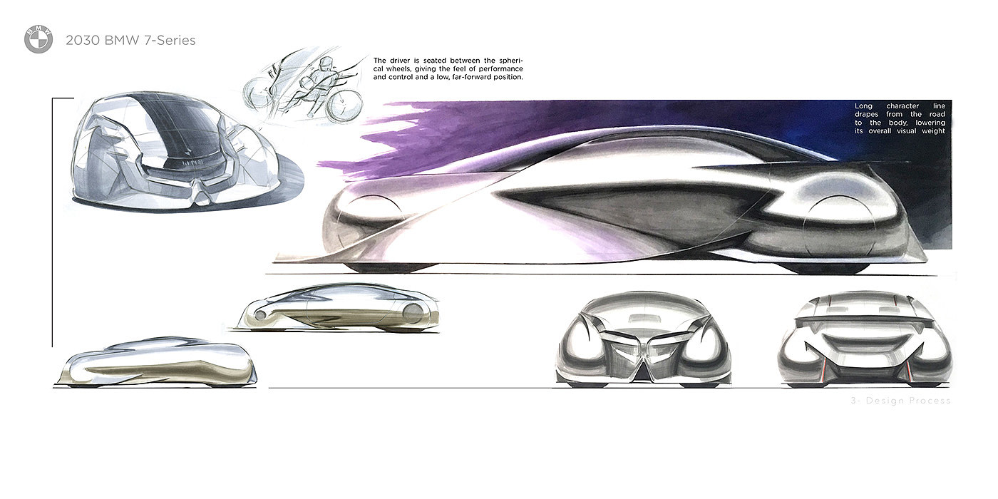 BMW 2050，bmw，Sports car，
