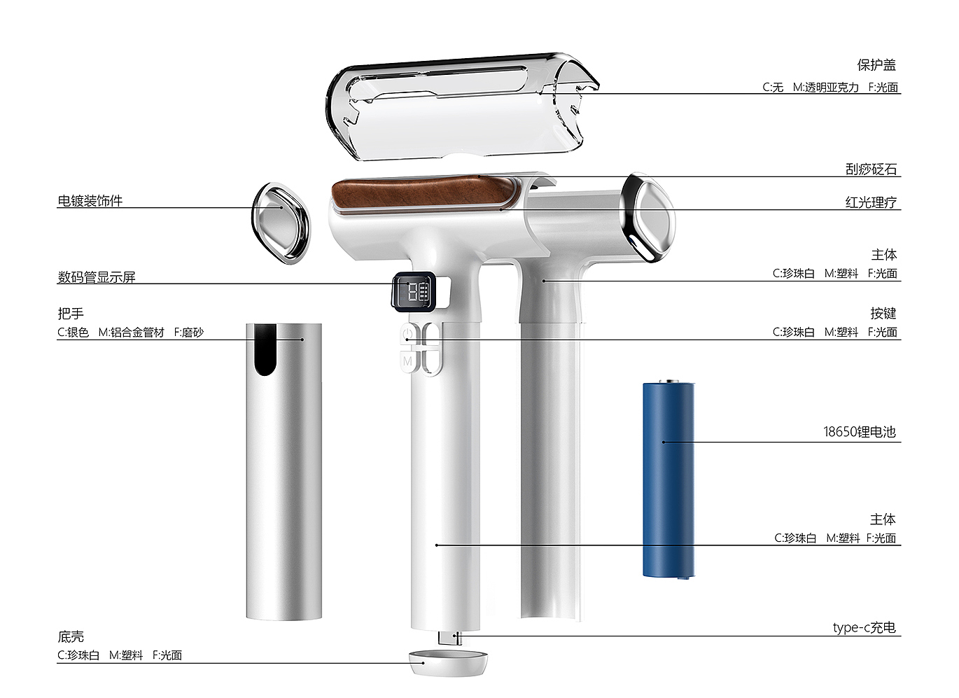 Guangzhou product design company，Appearance design，industrial design，