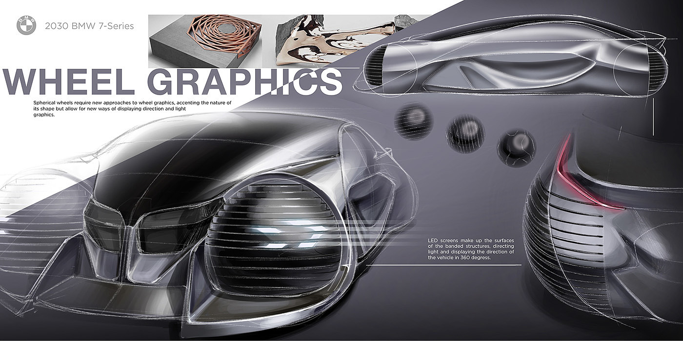 BMW 2050，bmw，Sports car，