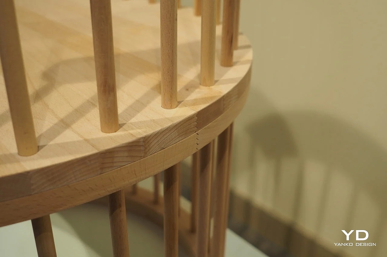 woodiness，sustainable，originality，