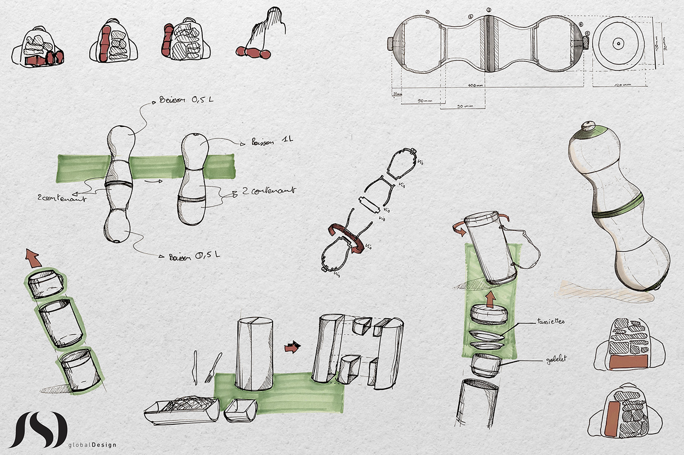 bottle，food，Ergonomics，