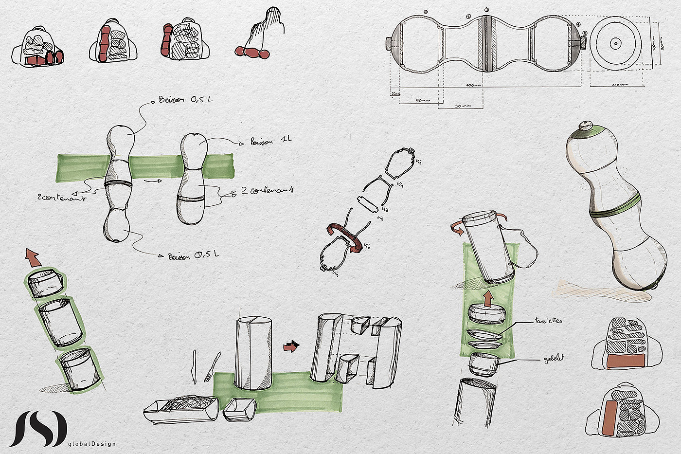 bottle，food，Ergonomics，