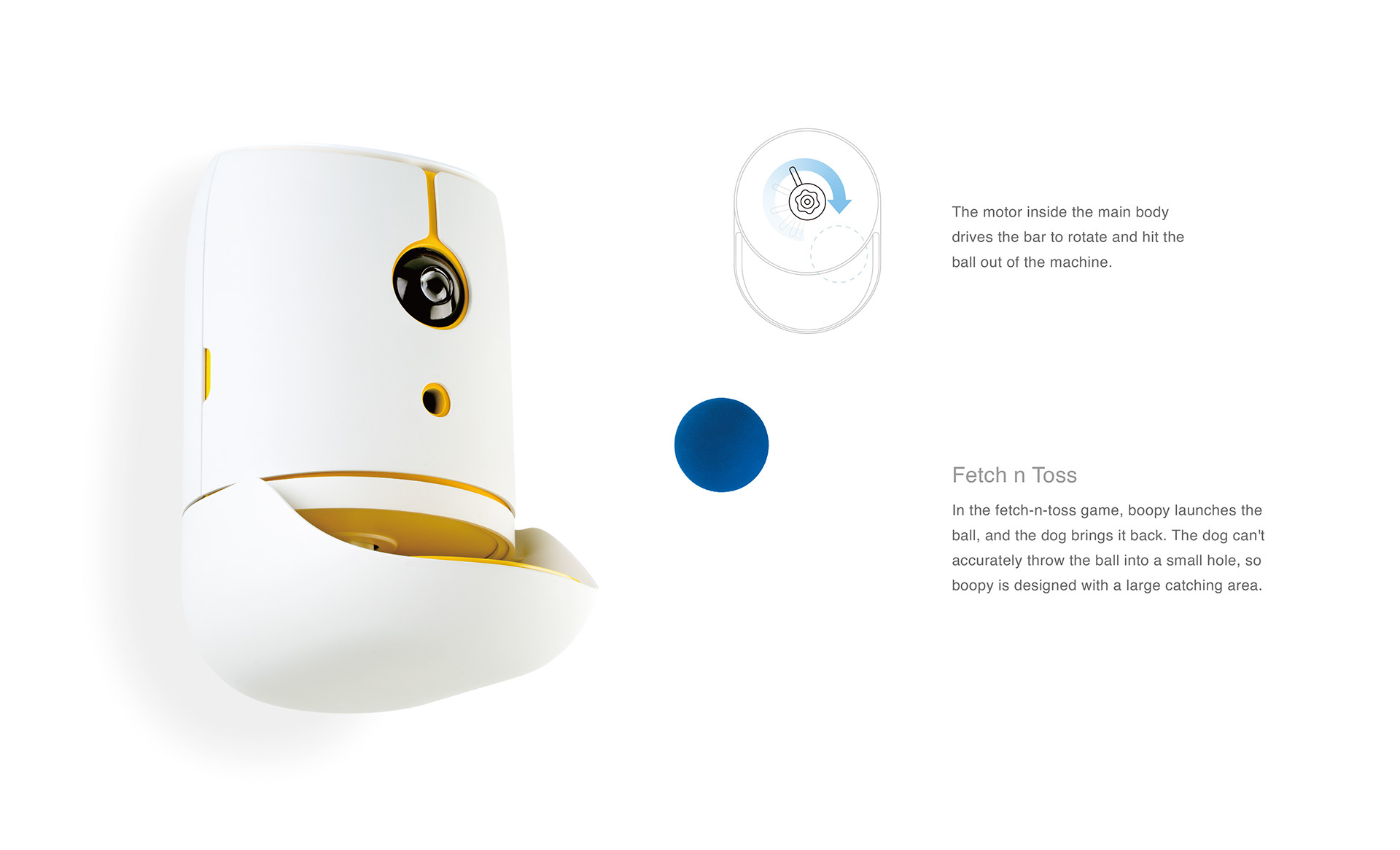 Pets，game，remote control，