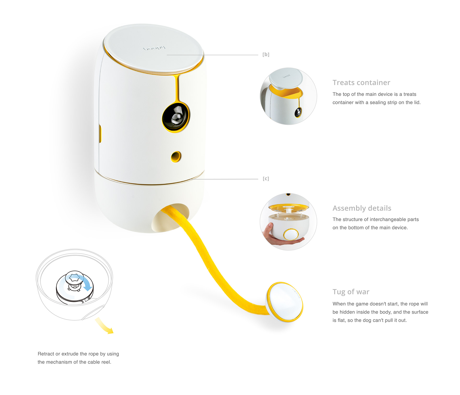 Pets，game，remote control，