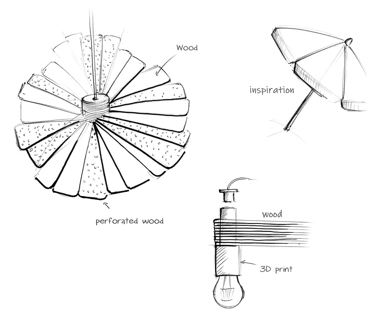 lamps and lanterns，originality，Lighting tools，STUDUO-LAMP，