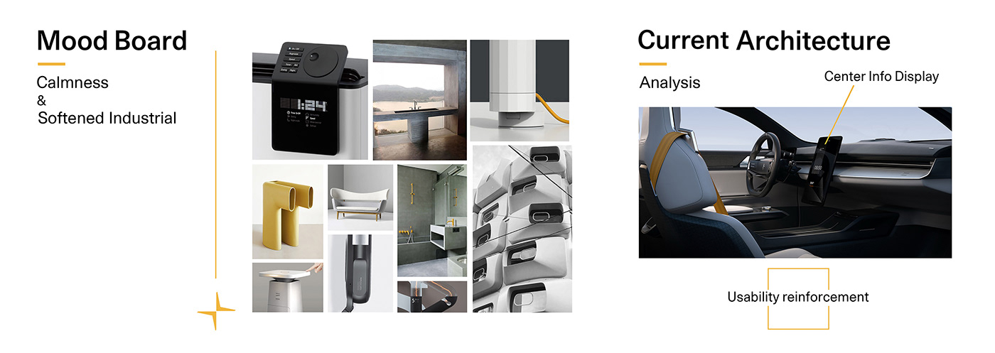 automobile，vehicle，Polestar，