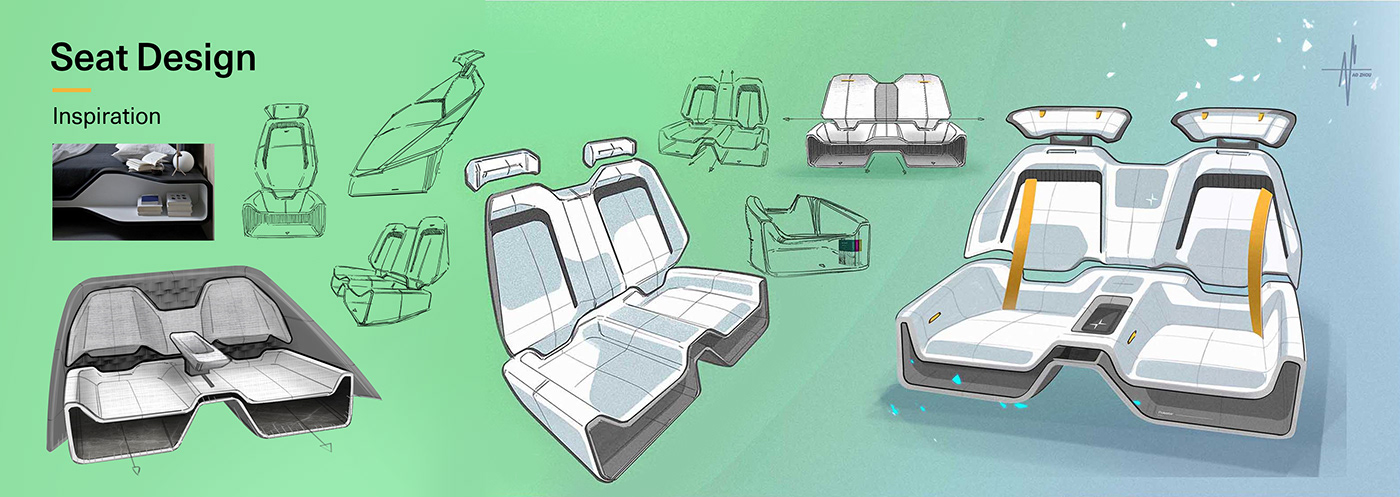 automobile，vehicle，Polestar，