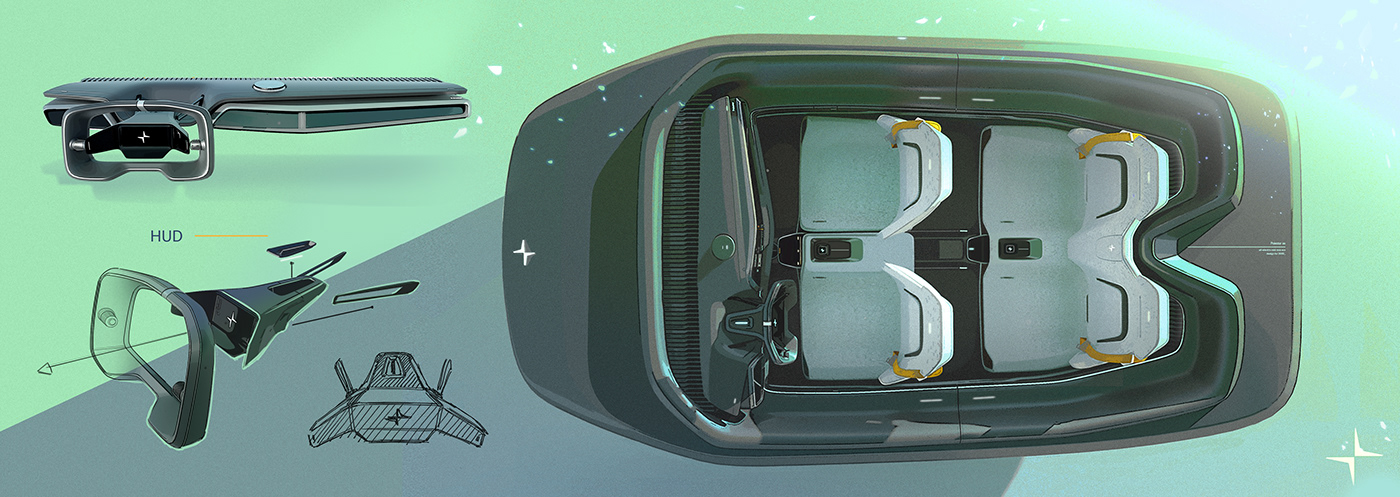 automobile，vehicle，Polestar，