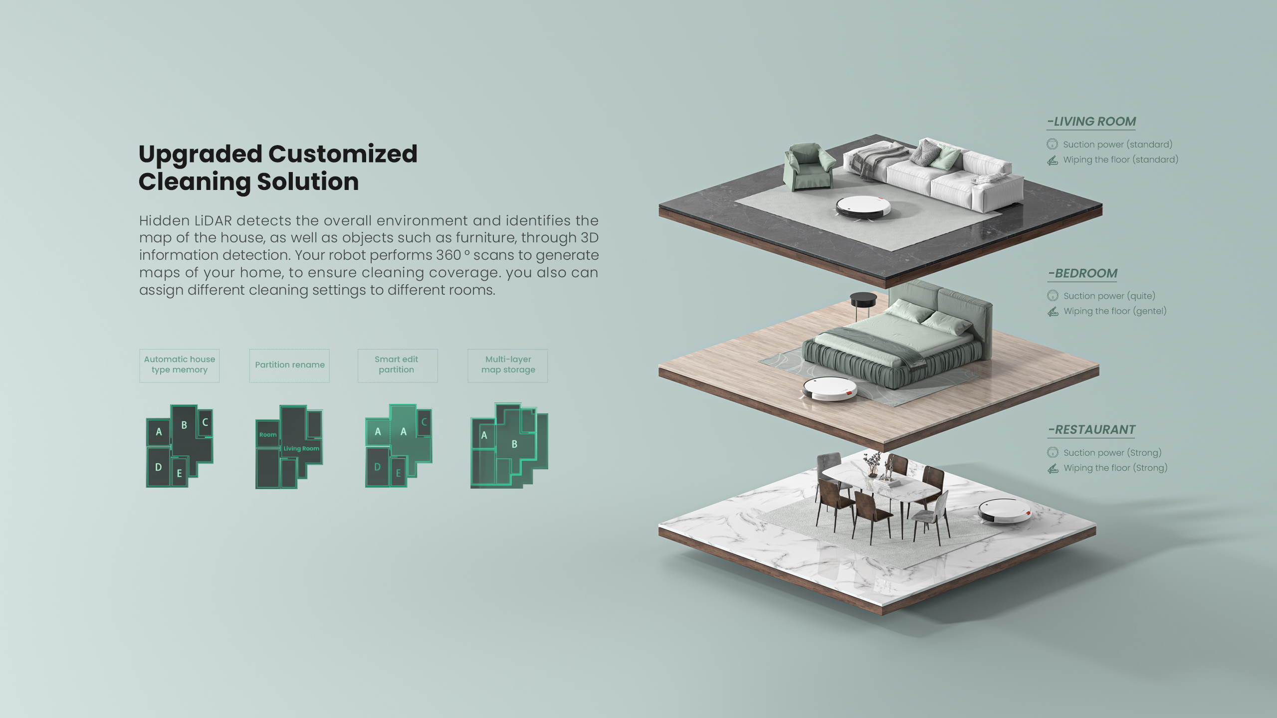 sweeping machine，indoor，clean，robot，hair，IP，mild，Design，