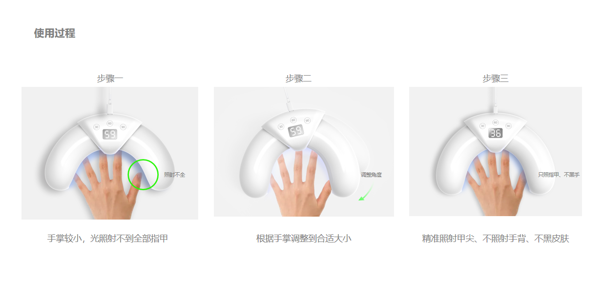 fold，Small，Easy to operate，No black hand，Nail lamp，Phototherapy，Precision irradiation，