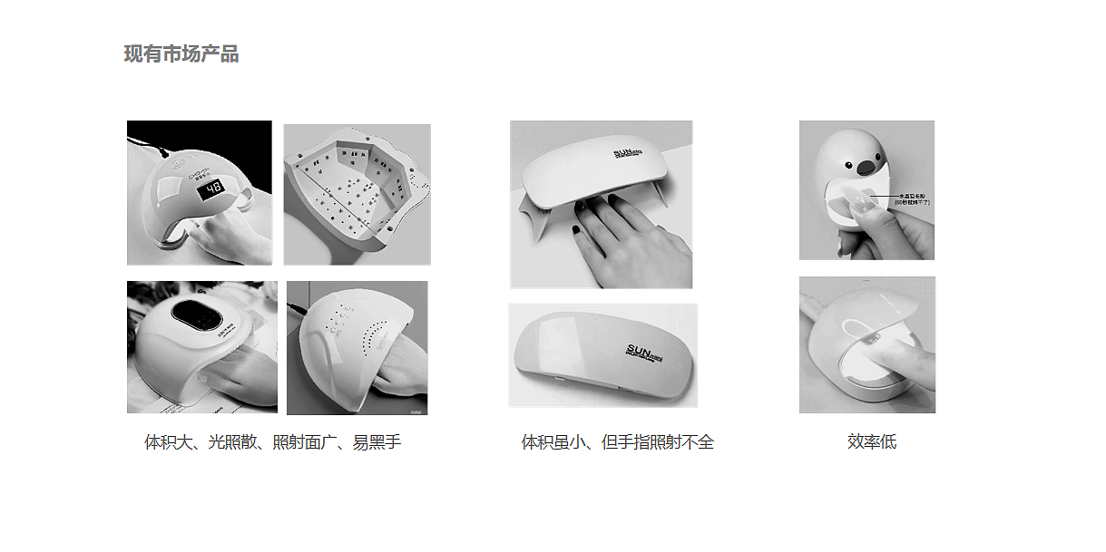 fold，Small，Easy to operate，No black hand，Nail lamp，Phototherapy，Precision irradiation，