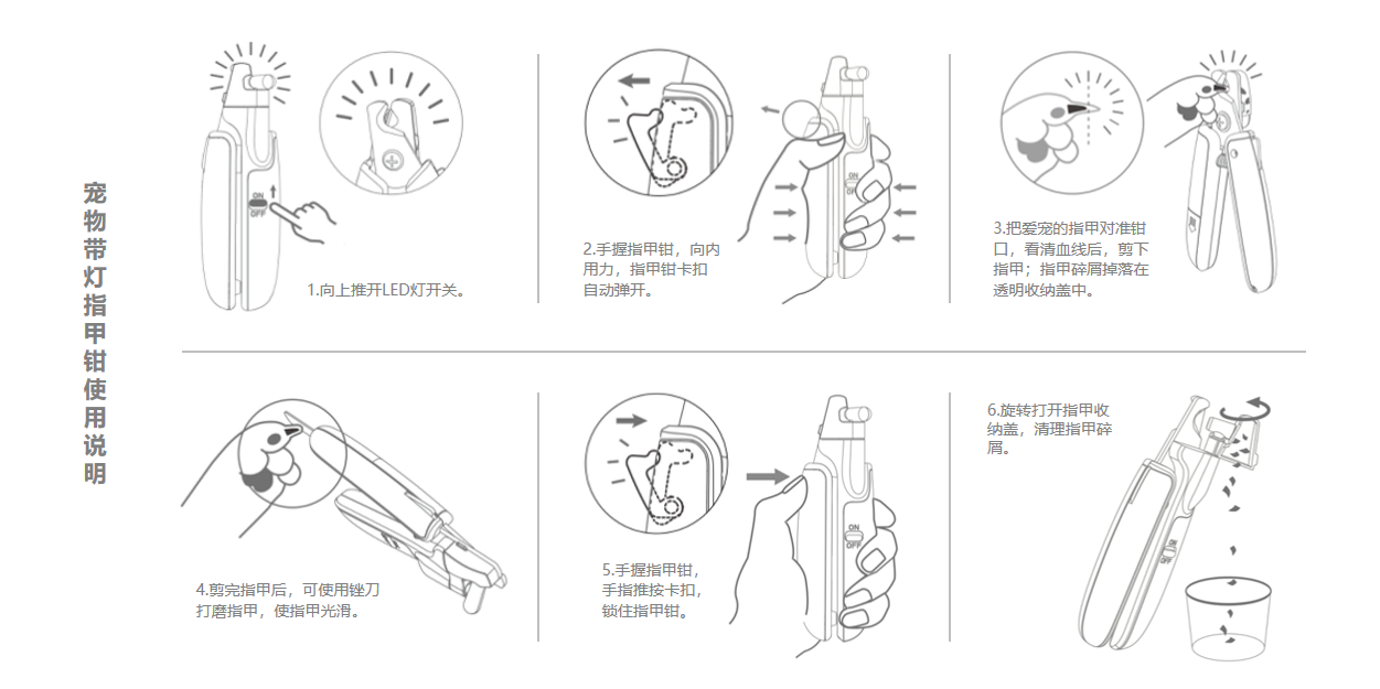 nail clippers，With lamp，Multifunctional integration，Receive，Splash prevention，Pet Supplies & Pet，
