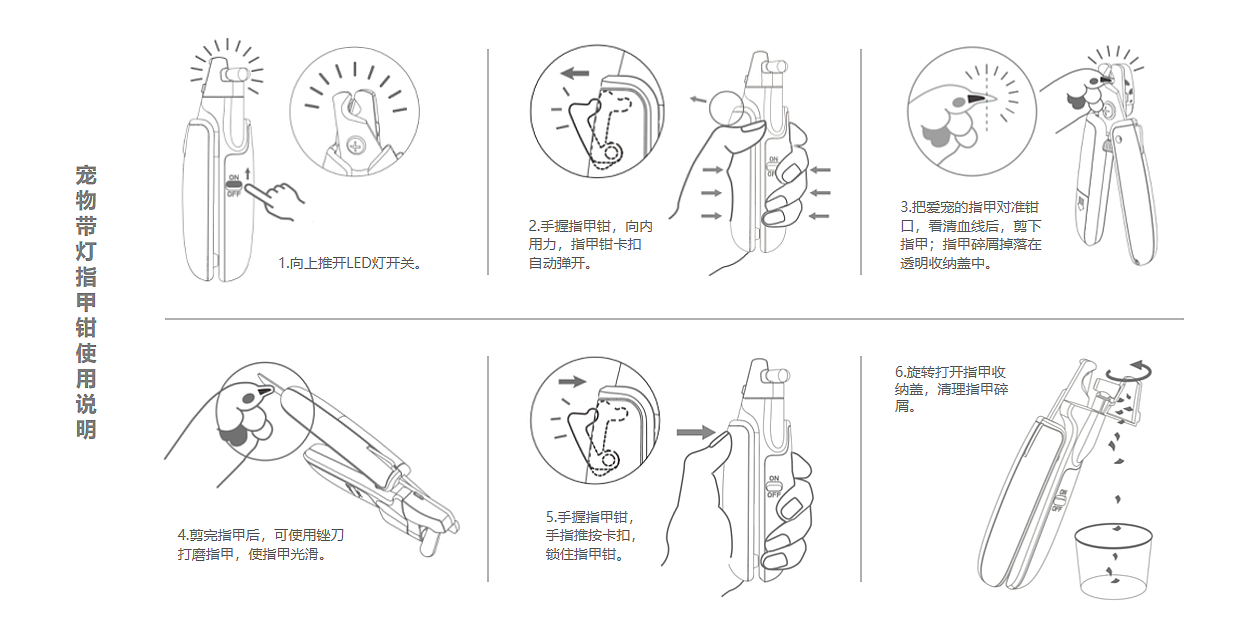 nail clippers，With lamp，Multifunctional integration，Receive，Splash prevention，Pet Supplies & Pet，