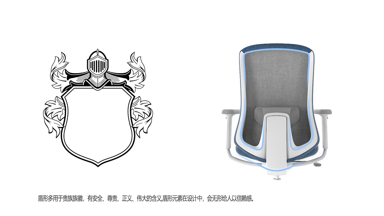 Office chair，Office furniture ，chair，Mesh chair，