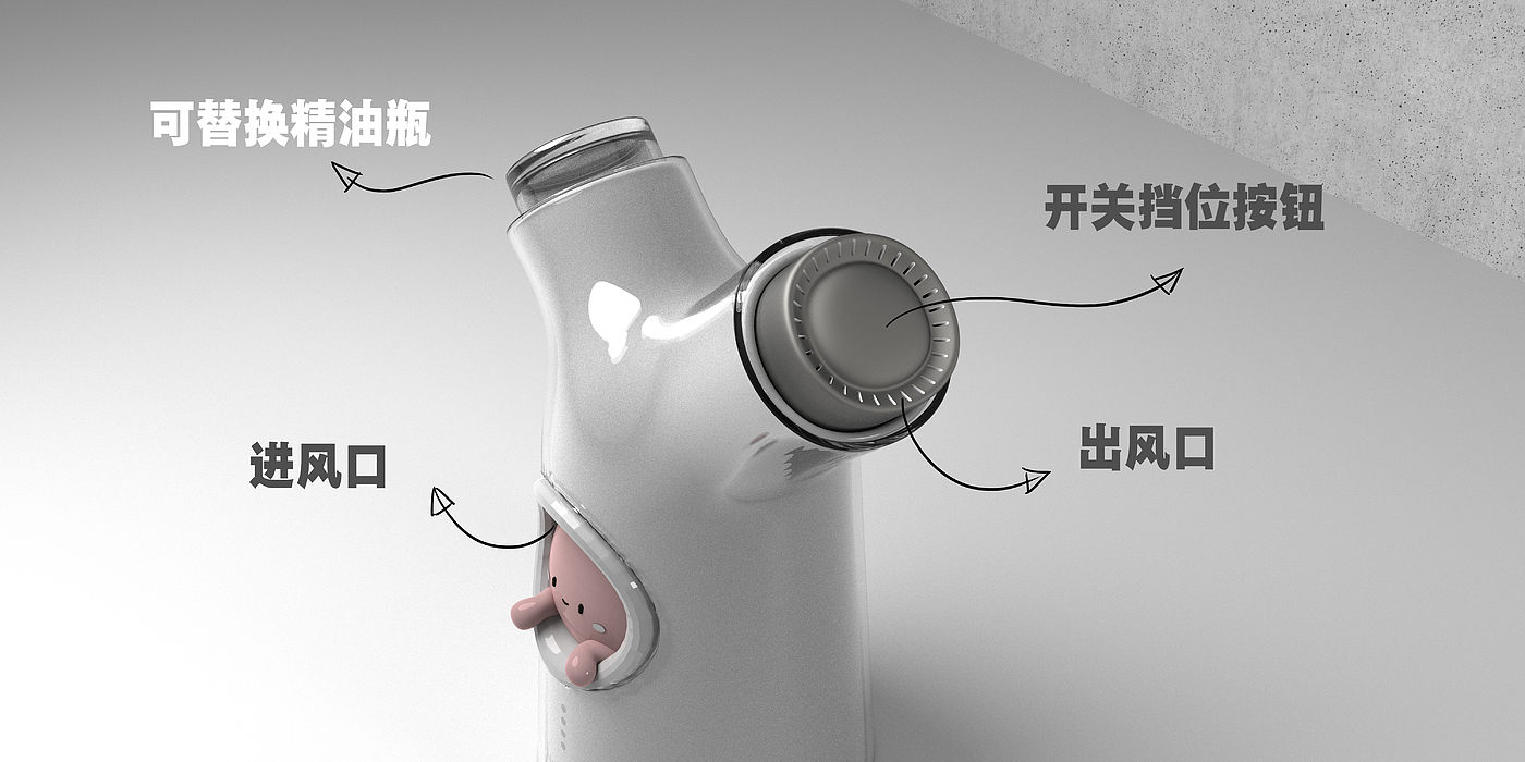 Shanghai University of engineering and technology，