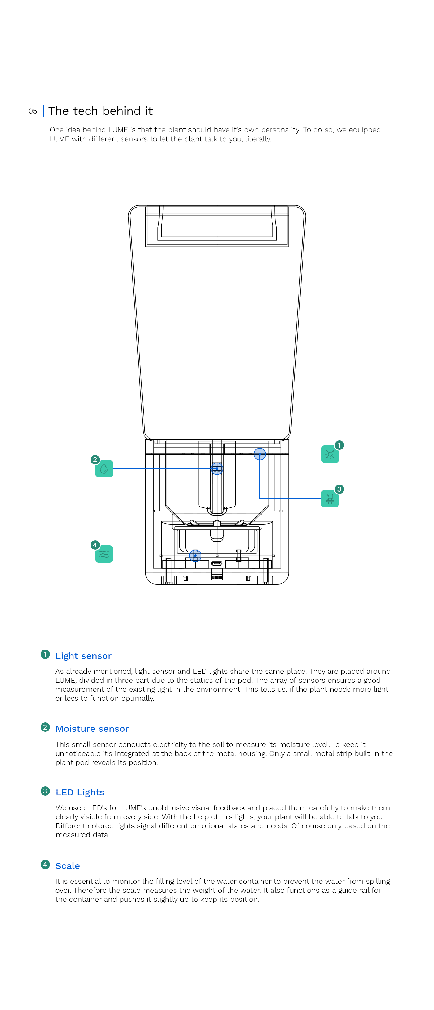 LUME，Plant lamp，product design，industrial design，