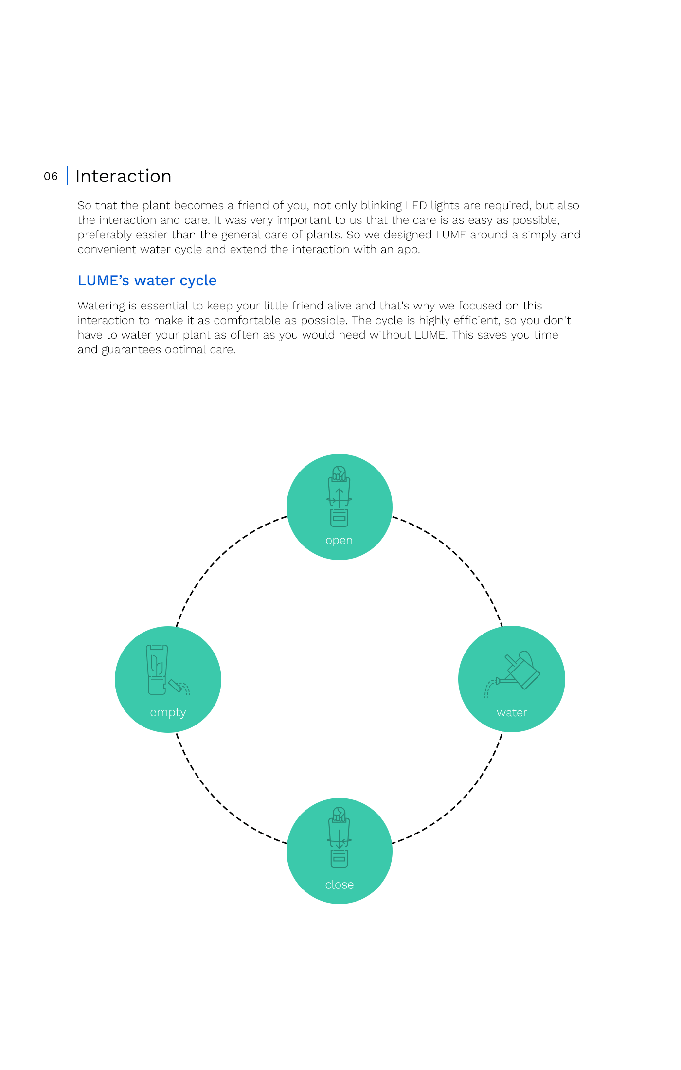 LUME，Plant lamp，product design，industrial design，