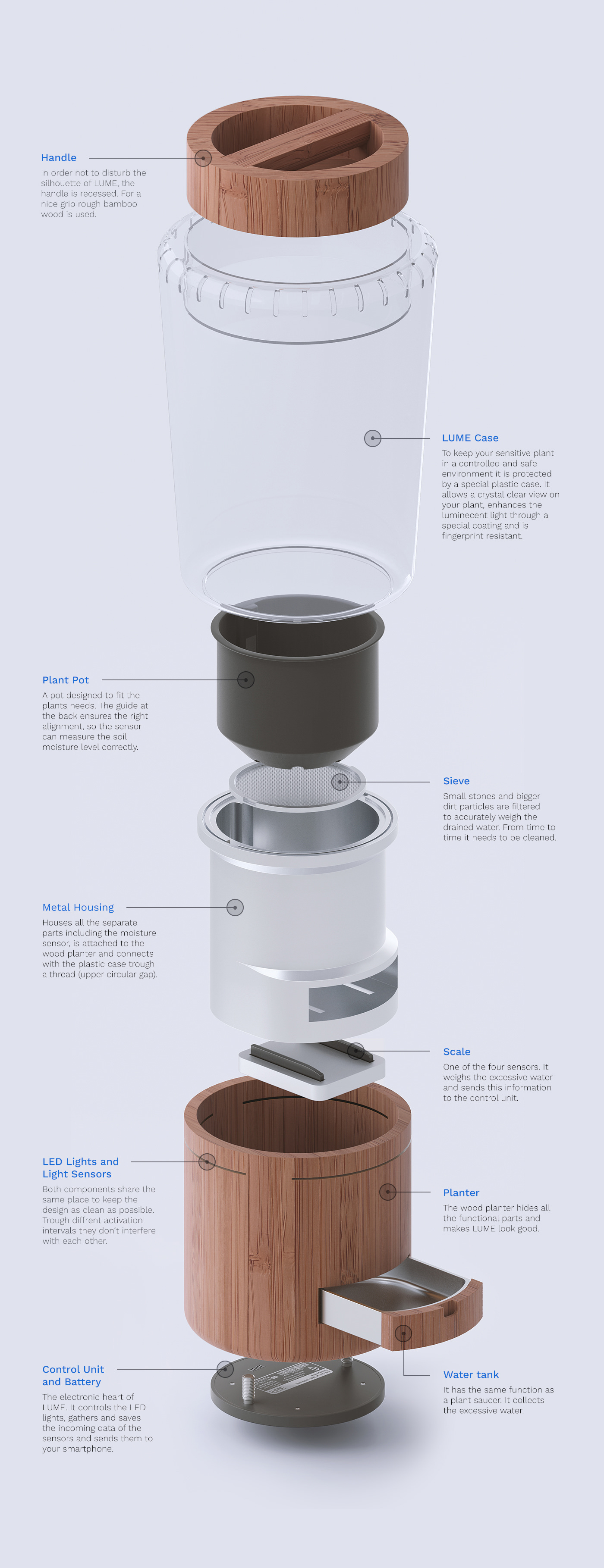 LUME，Plant lamp，product design，industrial design，