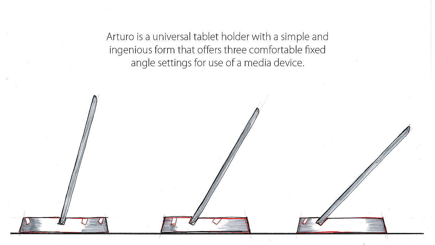 Mobile phone bracket，Mode of use，industrial design，