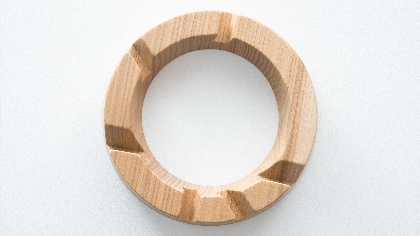 Mobile phone bracket，Mode of use，industrial design，