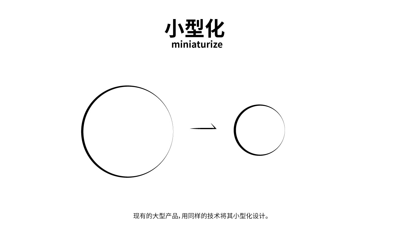 Fan，Humidifier，Tower fan，