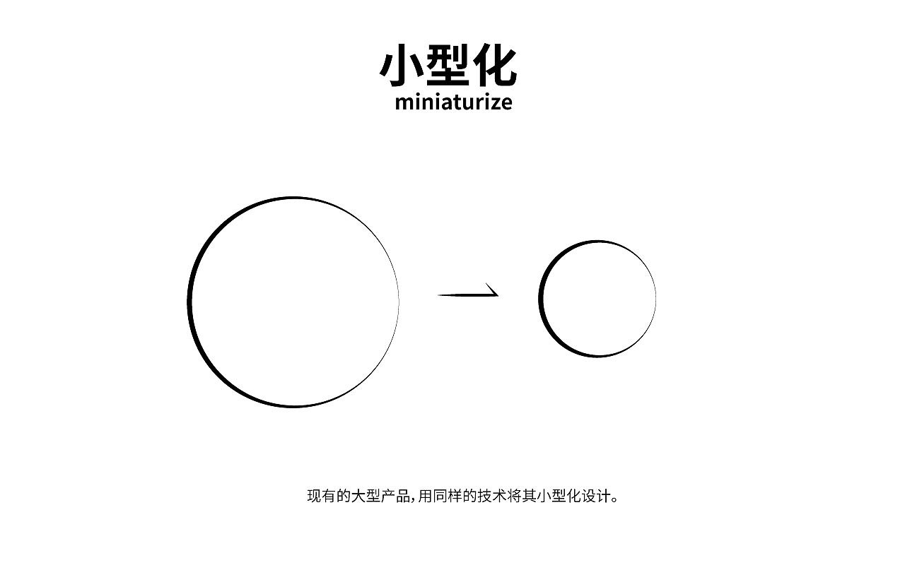 Fan，Humidifier，Tower fan，