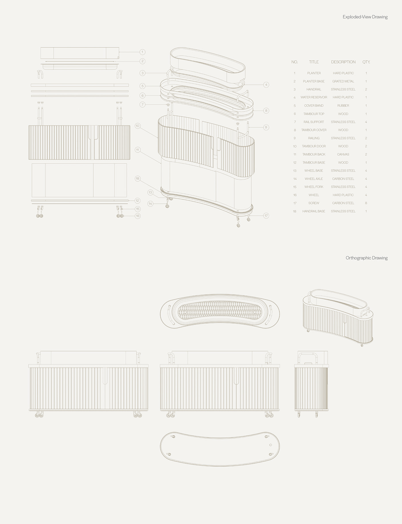 gardening，environment，Intelligent garden，self care，